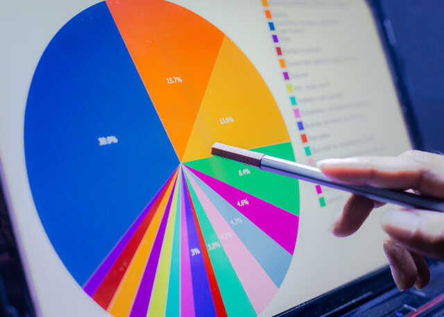 Business Budgeting 101: How to Plan, Save, and Manage