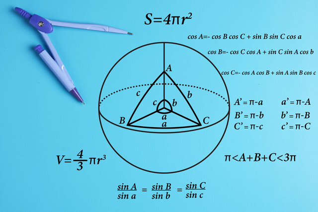 Precalculus 101